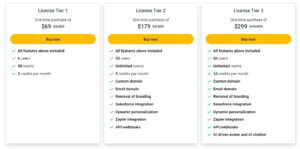 AppSumo lifetime deal for Heybase