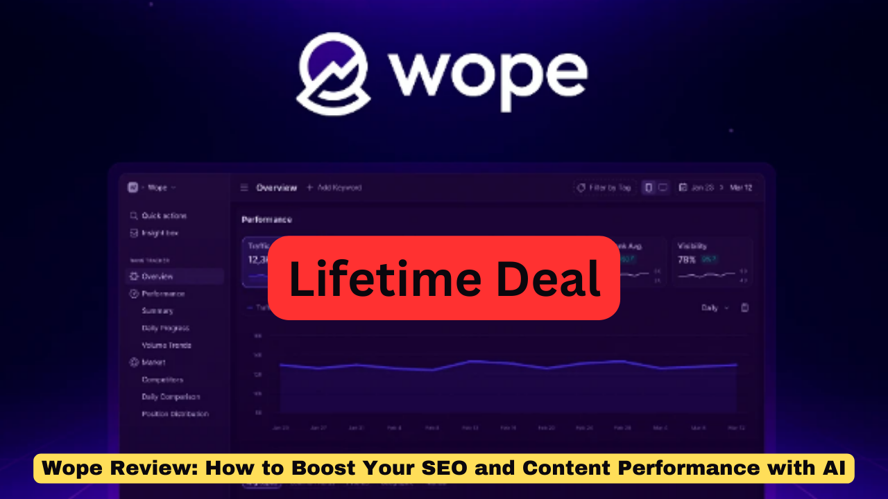 Wope Review