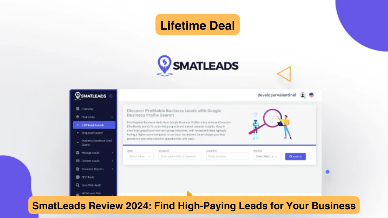 SmatLeads Review