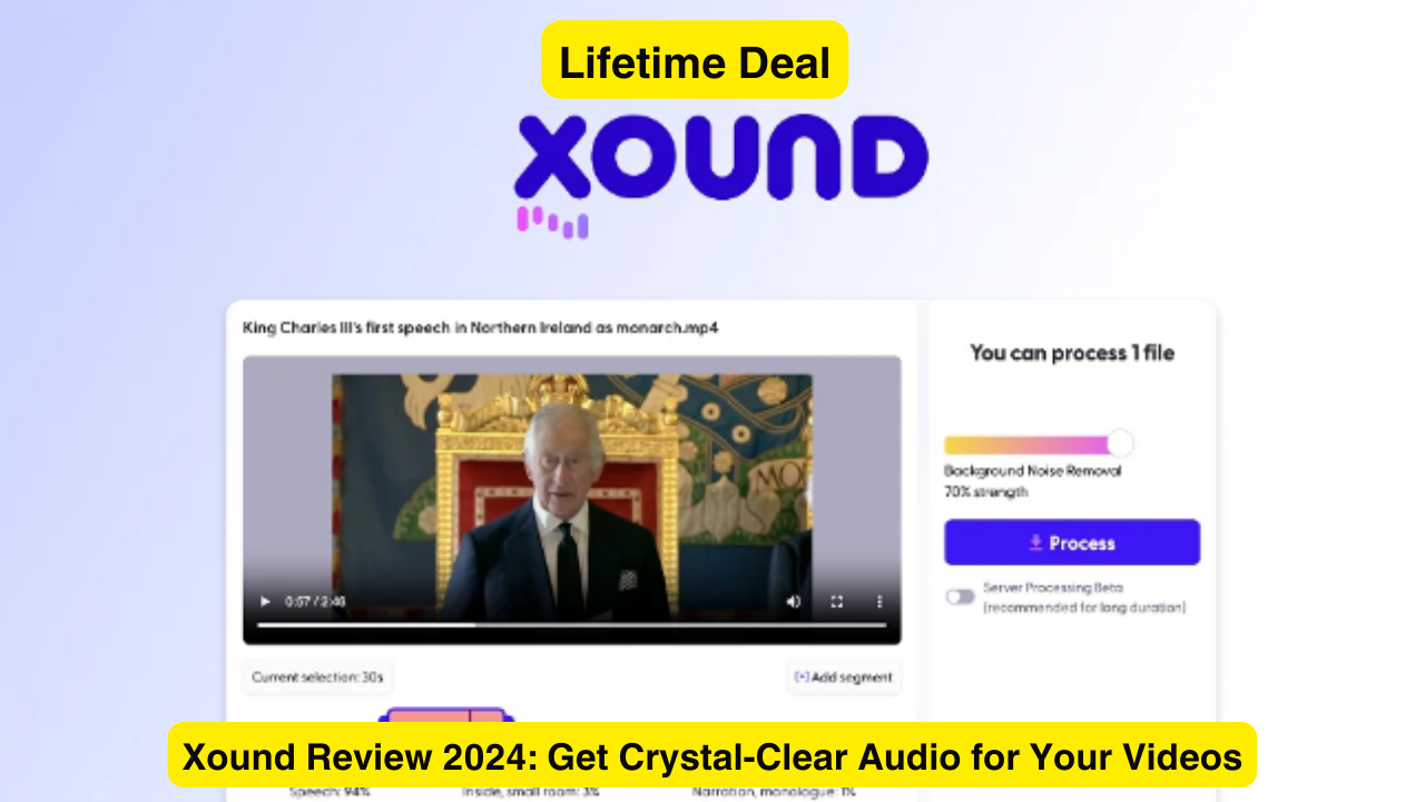 Xound Review