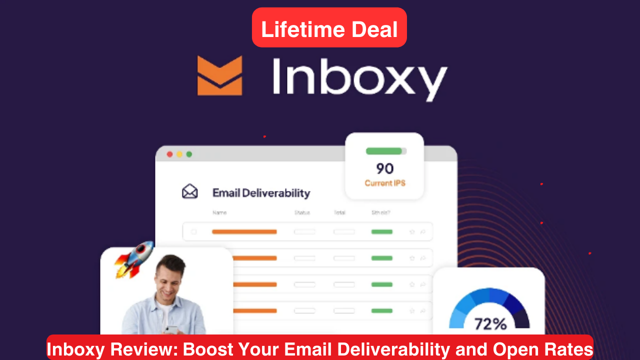 Inboxy Review